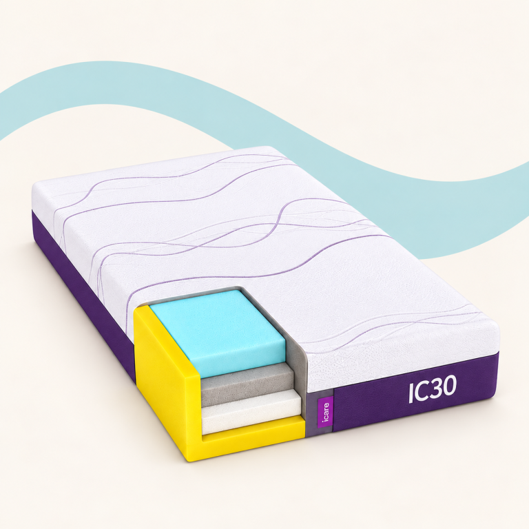 Supportive mattress with layered foam cutaway